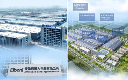 点亮品质生活新风尚 质享科技恩博力电器