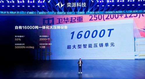 央企新势力诞生 东风奕派科技深绑华为,2026年固态电池上车