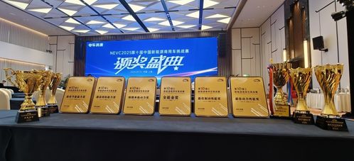 东风股份以科技创新引领行业，荣获多项顶尖赛事大奖